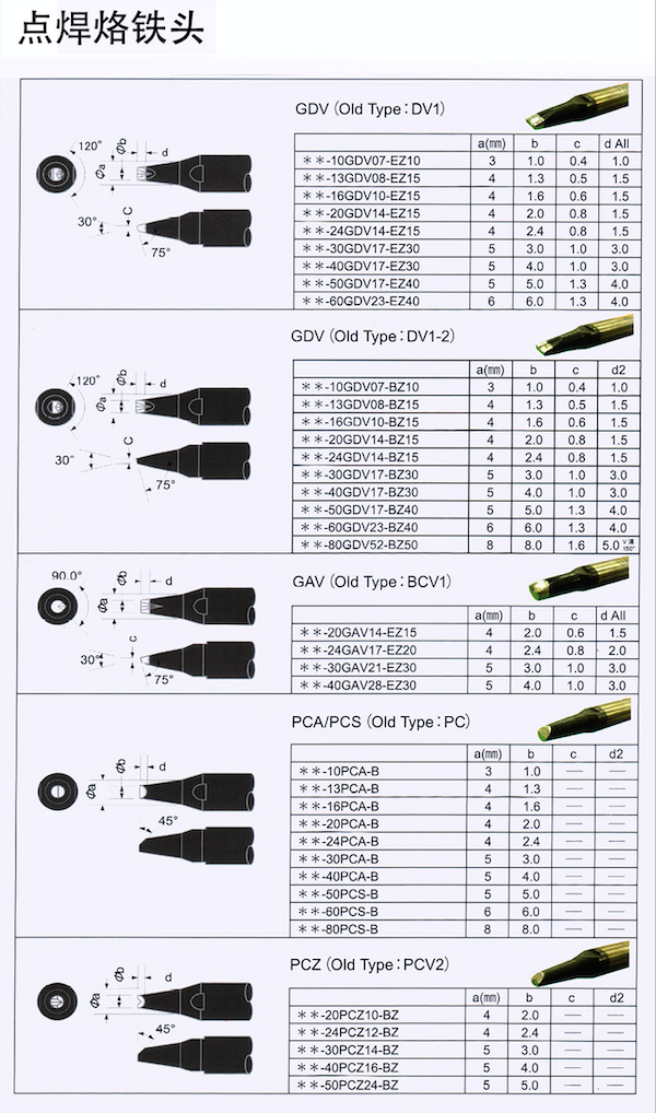 WX20230301-114406@2x.png