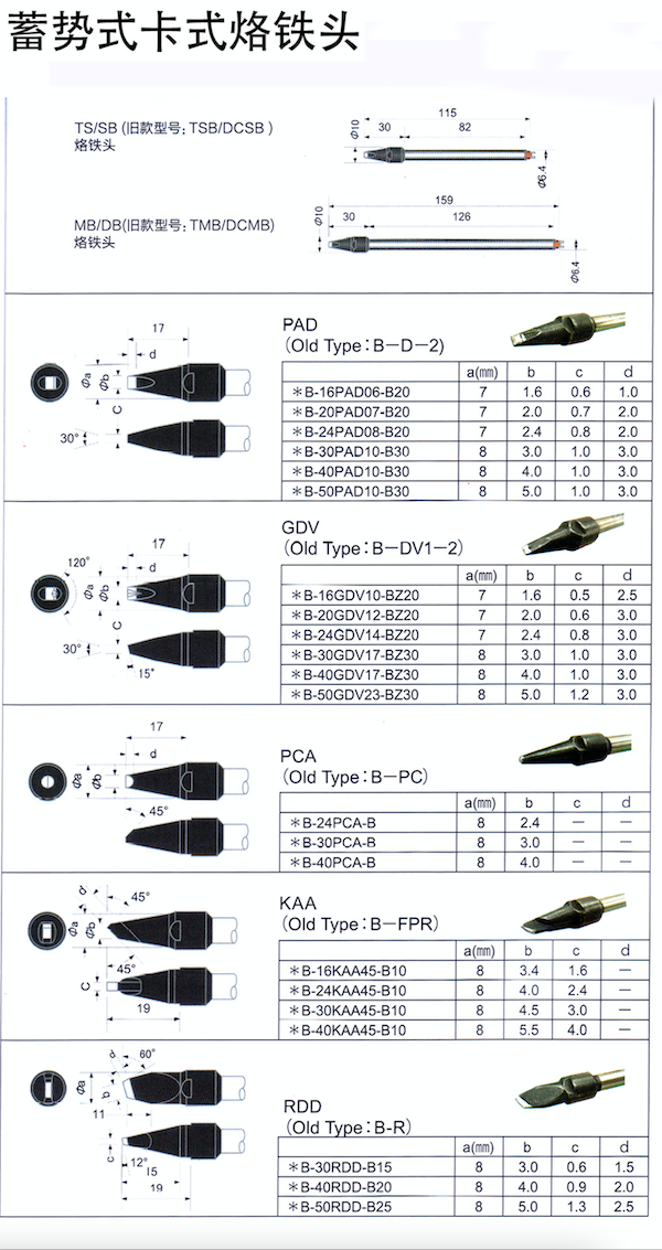 WX20230301-155423@2x.png