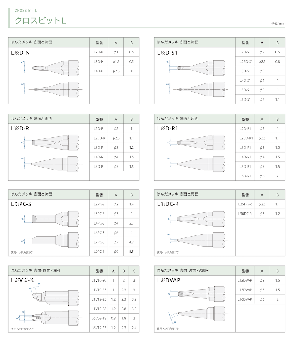 WX20230301-175632@2x.png
