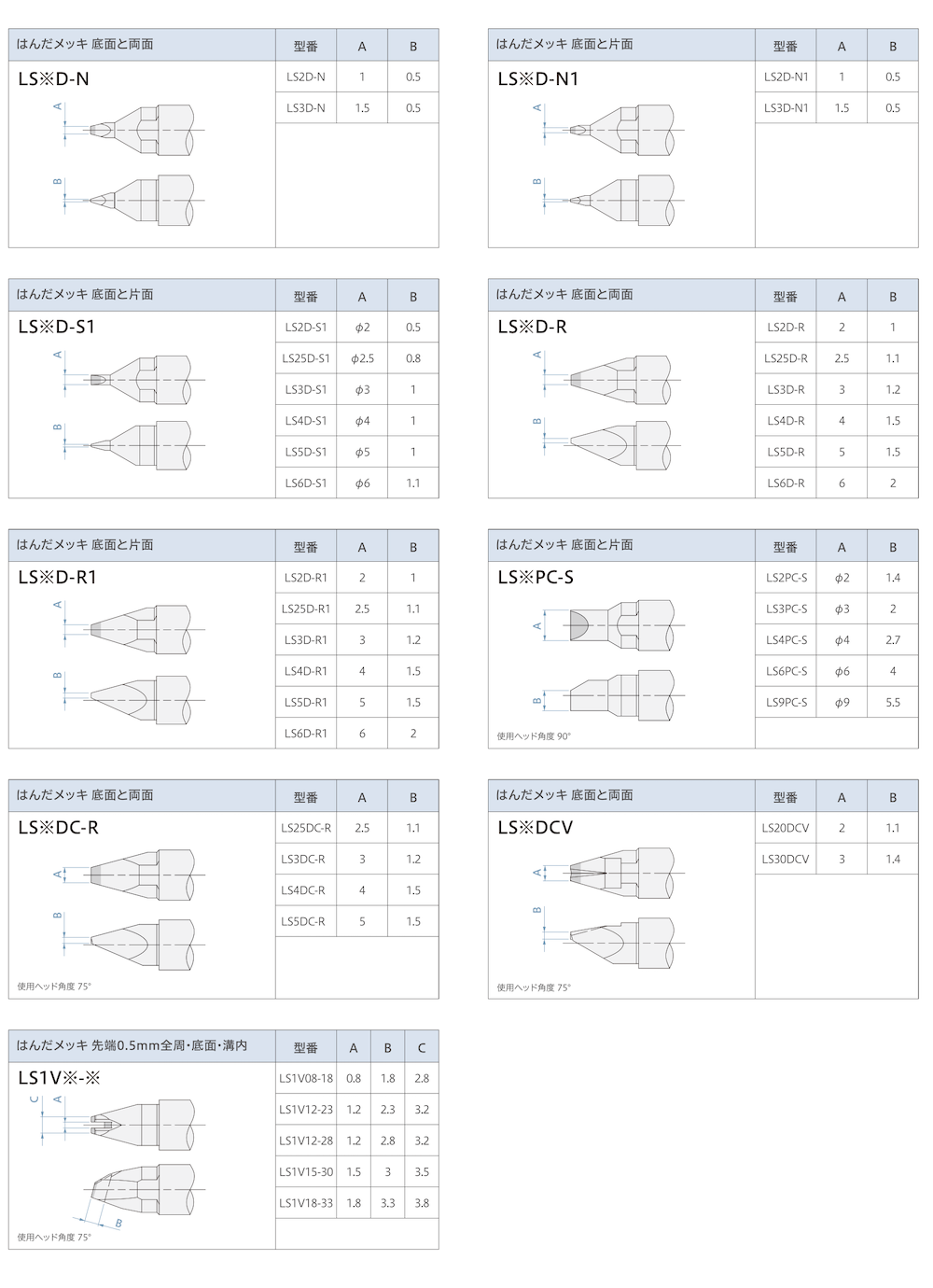 WX20230301-175655@2x.png