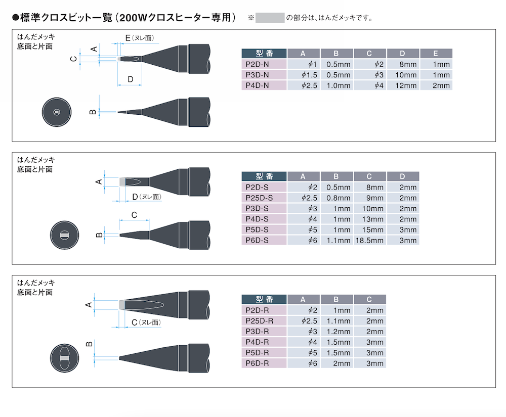 WX20230301-175810@2x.png